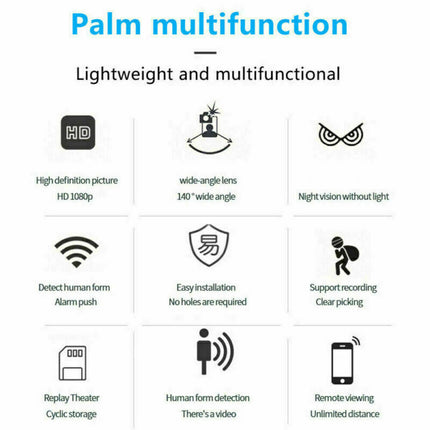 FREE 64G HD Hidden Spy Nanny Camera Wireless Wifi Home Security Night Vision HD 1080P