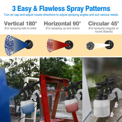 1Pc 800ML Paint Sprayer Painter 650W Oil Primer Water Paint Sprayer Machine