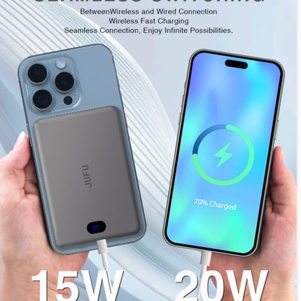 Adaptable To The Whole Scene With Magnetic Wireless Power Bank, A Savior For Travel And Office, Magnetic Charging In Seconds, Portable, Small And Large Capacity