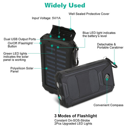 1Pc 1W MAh Solar Power Bank External Battery Pack Dual USB Interface Outdoor Charger With Battery Indicators SOS LED Lights Compass Camping Hiking