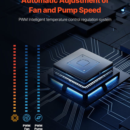 CPU Liquid Cooler AIO CPU Water Cooler With 3 PWN Fans(120 Mm) Intel AMD