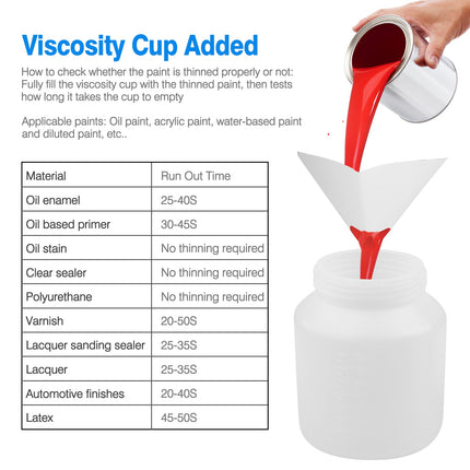 1Pc 800ML Paint Sprayer Painter 650W Oil Primer Water Paint Sprayer Machine