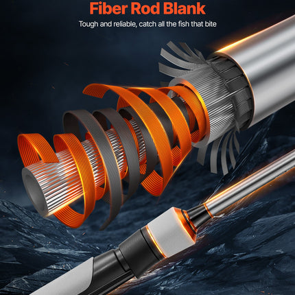 Rod And Fishing Reel Combo, IM6 Carbon Fiber Spinning Rod And Reel Combo, Bass Fishing Pole With 6.5 Ft Two-Piece Rods, 7+1 Ball Bearings, EVA Handle, Stainless Steel Guides With Ceramic Rings