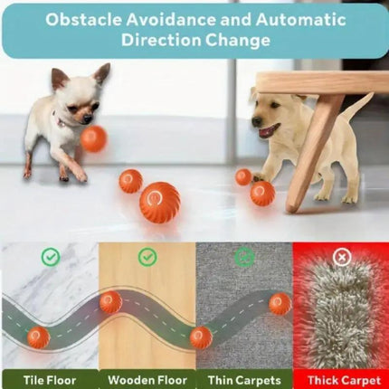 Blue And Orange Pet Bouncing Ball Fun Pet Bouncing Ball For Cats And Dogs,Self-pickup Only