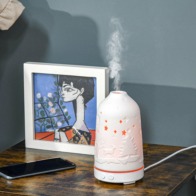 100ml Ultrasonic Aromatherapy Diffuser