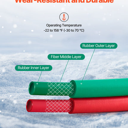 Oxygen Acetylene Hose, 1/4-Inch X 50FT Oxy Acetylene Hose With 9/16"-18 B Fitting, 300PSI T Grade Welding Cutting Torch Twin Hose, Compatible With Oxygen, Acetylene, Propane And Other Fuel Gases