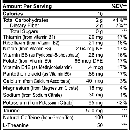 Energy Powder