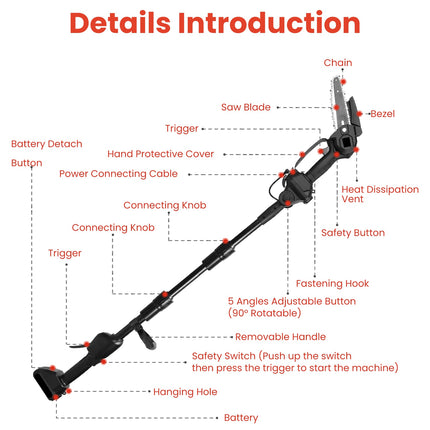1Set 3-in-1 Cordless Electric Pole Saw Mini Chainsaw Grass Trimmer Kit With Adjustable Length 2Pcs 21V 1500mAh Batteries 4in 6in Chains Saw Blade 5Pcs Plastic Blades Fedex Shipping