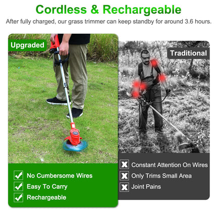 1Set Electric Cordless Grass Trimmer  With 2 Alloy Saw Blades 2 Alloy Blades 10 Plastic Blades 2 Rechargeable Batteries Goggles Gloves Auxiliary Handle Fedex Shipping