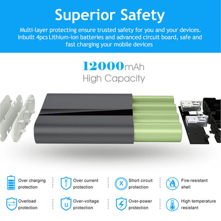 1Pc 12000mAh Portable Charger With Dual USB 3.1A Output Power Bank Ultra-Compact External Battery Pack Fast Charging