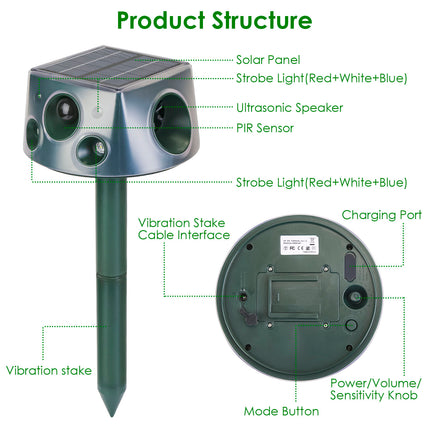 1Pc Ultrasonic Solar Animal Repeller Outdoor  Mole Snake Squirrel Repellent Waterproof With 3 Modes Motion Sensor Vibration Stake For Farm Garden Yard