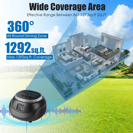 1Pc Ultrasonic Rodent Chaser Rat Repellent Pest Driver Mouse Control Squirrel Repeller With 4 Modes 4-65KHz Strobe Light 4 Timer 1292sq.ft. Coverage For Rodent Mouse Rats Squirrels Bats