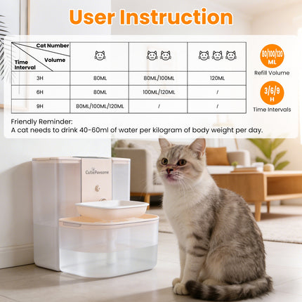 1Pc Smart Pet Water Fountain Automatic Cat Water Dispenser 4.5L Cordless Rechargeable Dog Water Fountain Self-Refill With 3 Adjustable Volume 3 Time Intervals Remote Control Cleaning Brush