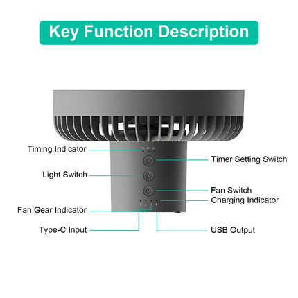 Camping Fan With Lantern Rechargeable Battery Powered Portable Tripod Fan For Tent With Hanging Hook Carabiner Emergency Power Bank Desk Fan With Timer Speed Brightness Setting