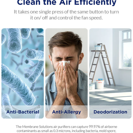 Room Car Air Purifier Cleaner HEPA Filter Remove Odor Dust Mold Home Allergies