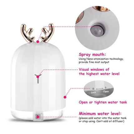 220ml Cold Mist Humidifier Ultrasonic Air Diffuser Nebulizer