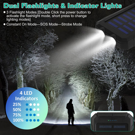 1Pc 1W MAh Solar Power Bank External Battery Pack Dual USB Interface Outdoor Charger With Battery Indicators SOS LED Lights Compass Camping Hiking