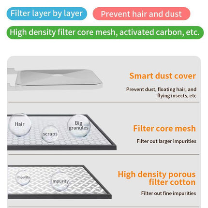 Wireless Charging Battery Driven 304 Stainless Steel Cat Automatic Induction Pet Water Fountain