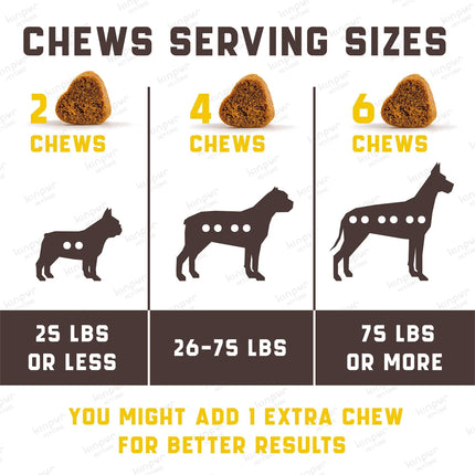 NO AMAZON Probiotics For Dogs Support Gut Health Itchy Skin Allergies Yeast Balance Immunity Probiotics And Digestive Enzymes For Small Medium And Large Dogs 180 Probiotic Chews For Dogs Duck Flavor