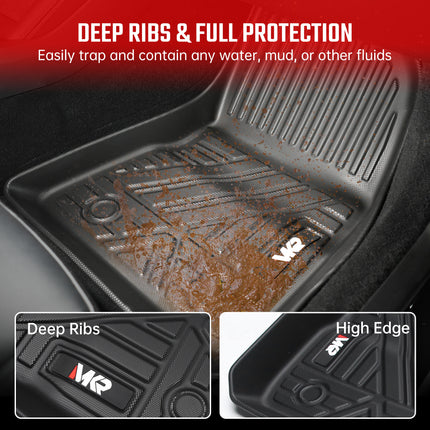 TPE Floor Mat For Tesla Model 3 2023-2025