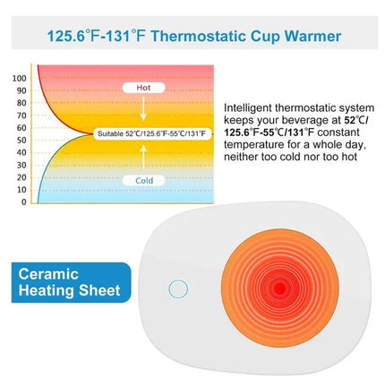 Coffee Mug Warmer Cup Warmer Auto Shut Off Coffee Tea