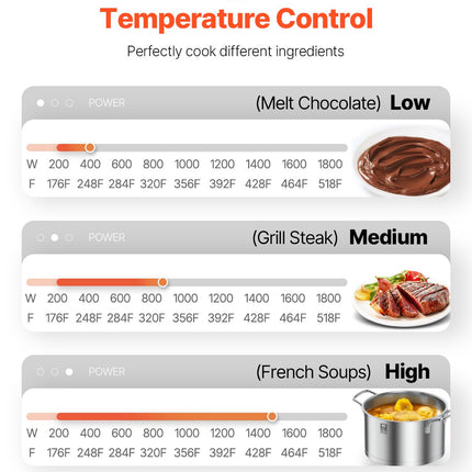 Portable Commercial Induction Cooktop 1800W Countertop Burner 9 Temp Levels