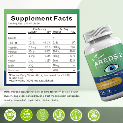 AREDS 2 Eye Vitamin And Mineral Supplement, Containing Lutein, Vitamin C, Zeaxanthin, Zinc, And Vitamin E, 120 Softgels.