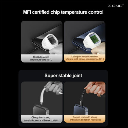 New 240W Dual Type-C Fast Charging Cables