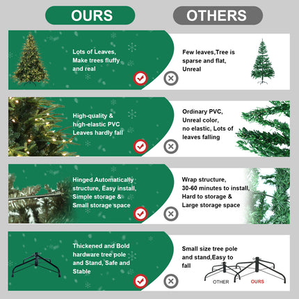 PVC Christmas Tree, Christmas Decorations, Green, With Lights