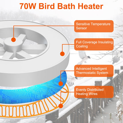 70W Bird Bath Heater For Outdoors Winter Heated Bird Bath Deicer Waterproof Aluminum Alloy Water Heater With Thermostat Auto Shutdown For Yard Patio Farm