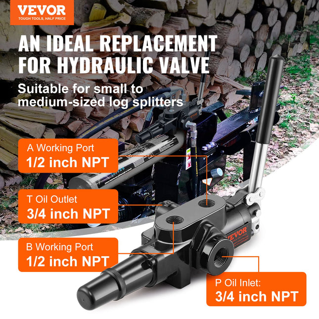 Hydraulic Log Splitter Valve 1 Spool, 25 GPM Hydraulic Directional Control Valve, 3626PSI Hydraulic Loader Valve, Hydraulic Joystick Control Valve For Small Tractors, Loaders, Log Splitter