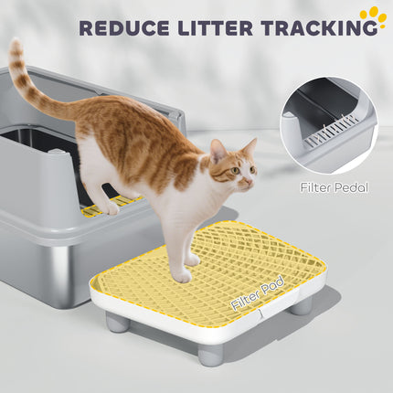 Extra Large Stainless Steel Cat Litter Box with Scoop & Pad, Anti-Urine Leakage, Easy Cleaning, Non-Sticky