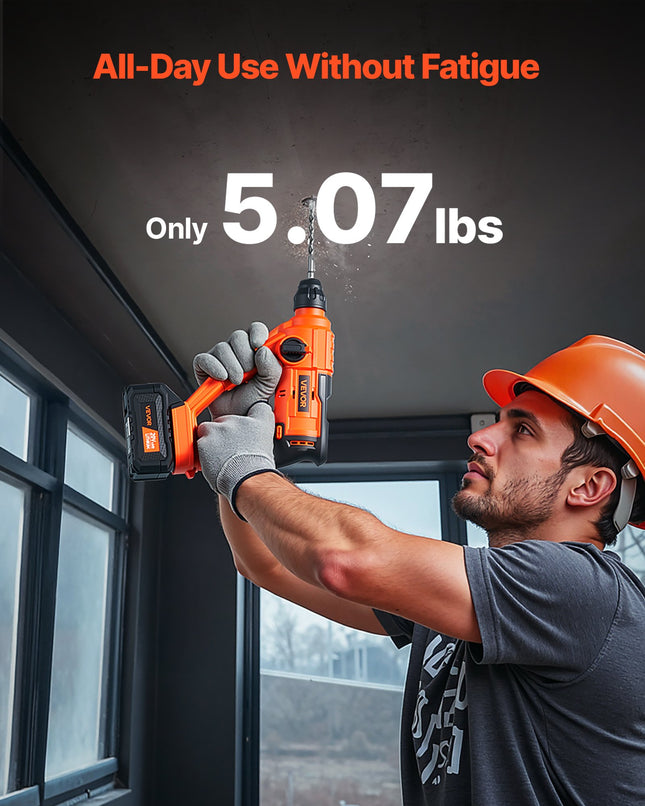 20V SDS Plus Cordless Rotary Hammer Drill Kit 0.6Inch 2 Functions