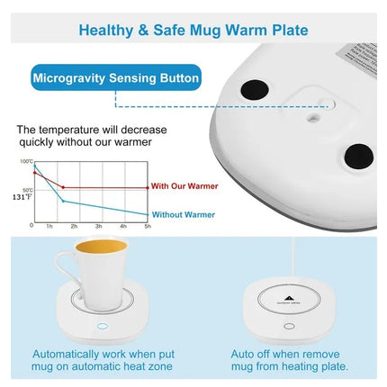 Coffee Mug Warmer Cup Warmer Auto Shut Off Coffee Tea