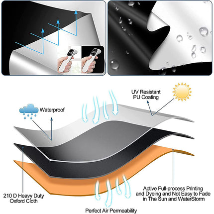 Portable Blackout Curtains