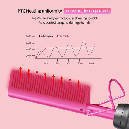Electric Hot Comb Hair Straightener - Heat Pressing Combs, Ceramic Hair Straightening Comb, Curling Iron for Natural Black Hair Men Beard or Holiday Gift