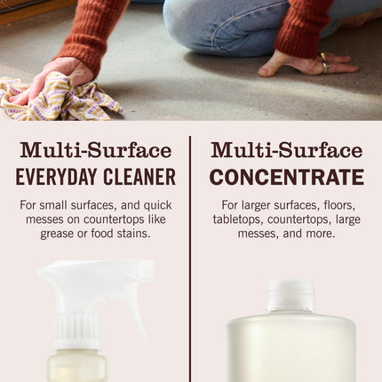 Clean Daymultisurfacespray