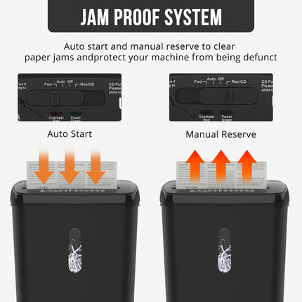 10 Strip Paper Shredder, P-2 Security Level, Equipped With A 3.17-gallon Paper Basket, CD And Credit Card Shredder, Durable And Fast Anti Paper Jam System, ETL Certified Home Office Shredder, FBA Ship