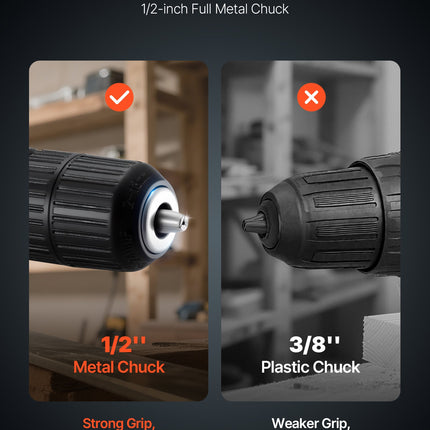Cordless Drill Driver, 1/2 Inch Metal Chuck, Dual-Speed Variable, Drill Driver Kit With Lithium Battery And Charger, Belt Clip, For Wood And Metal Drilling, Screw Tightening Or Loosening
