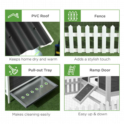 Chicken Coop with Run for 1-2 Chickens
