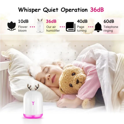 220ml Cold Mist Humidifier Ultrasonic Air Diffuser Nebulizer