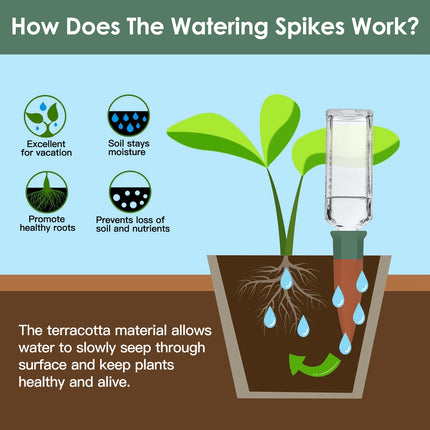 10Pack Plant Watering Spikes Terracotta Automatic Watering Devices With Slow Release Control Plant Waterer Self Watering Stakes For Indoor Outdoor Plants