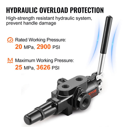 Hydraulic Log Splitter Valve 1 Spool, 25 GPM Hydraulic Directional Control Valve, 3626PSI Hydraulic Loader Valve, Hydraulic Joystick Control Valve For Small Tractors, Loaders, Log Splitter