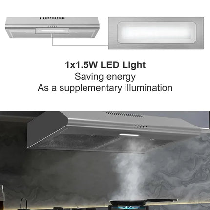 30 In Under Cabinet Range Hood 250 CFM Stainless Steel Kitchen Stove Vent Hood