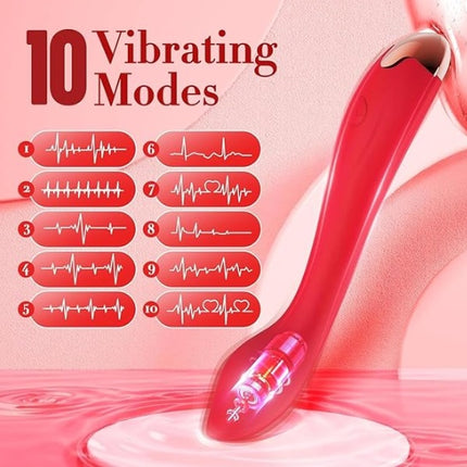 Clitoral Stimulator Finger G Spot Vibrator Adult Sex Toys Nipple Female Vibrating Wand Mini Vibrators Fom Women And Men