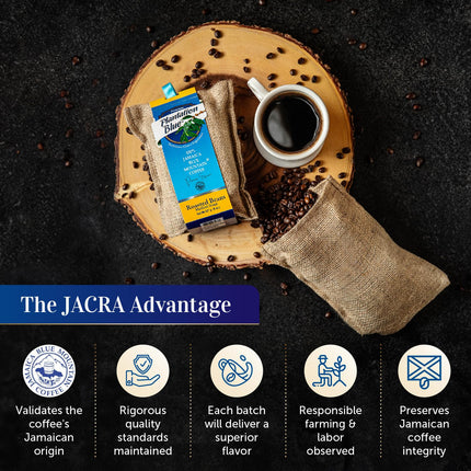 PREMIUM PLANTATION BLUE TRADITION CLASS EXPERIENCE 100% Blue Mountain Coffee Jamaica, Medium Roasted & Ground (8oz)