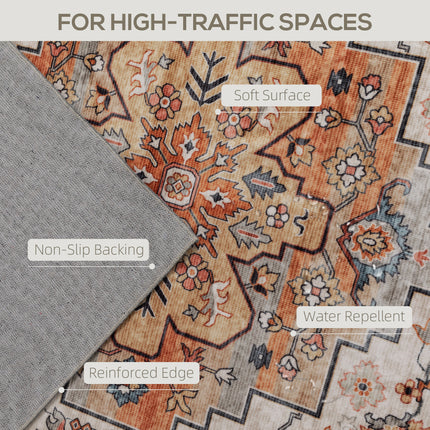 Area Rug 5x7