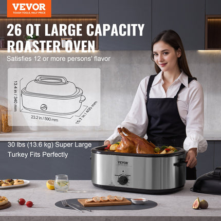 Electric Roaster Oven, 26 QT Turkey Roaster Oven With Self-Basting Lid, 1450W Roaster Oven With Defrost & Warm Function, Adjustable Temperature, Removable Pan & Rack, Fits Turkeys Up To 30LBS