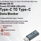 Blue Gray / C To The C