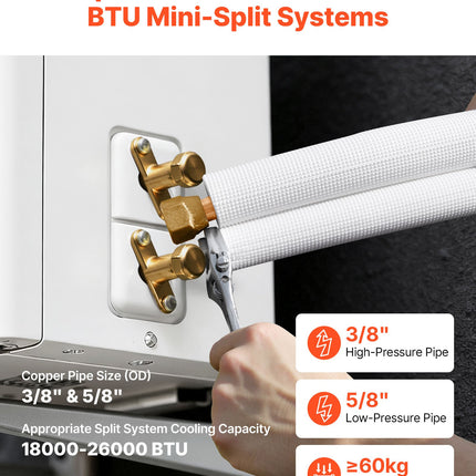 50ft Mini Split Line Set, 3/8” & 5/8” OD AC Copper Tubing Pipe, 3/8 White PE Thickened Insulated Coil With Flared Nuts, Rich Fittings, For Mini Split Air Conditioner HVAC Or Heat Pump System